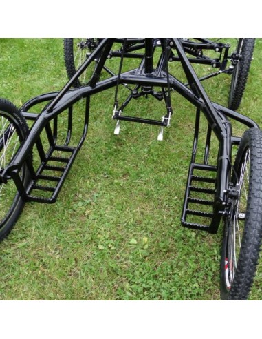 kart 4 roues rowerland