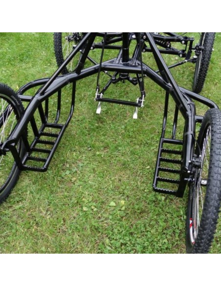 kart 4 roues rowerland